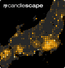 candlescape Q\@tJnB